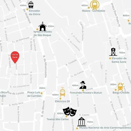 Bairro Alto Vintage Duplex